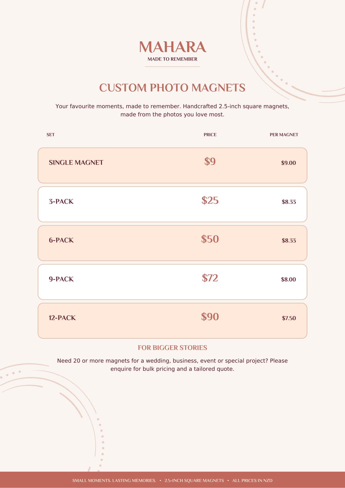 Custom Photo Magnets - 2.5-Inch Square